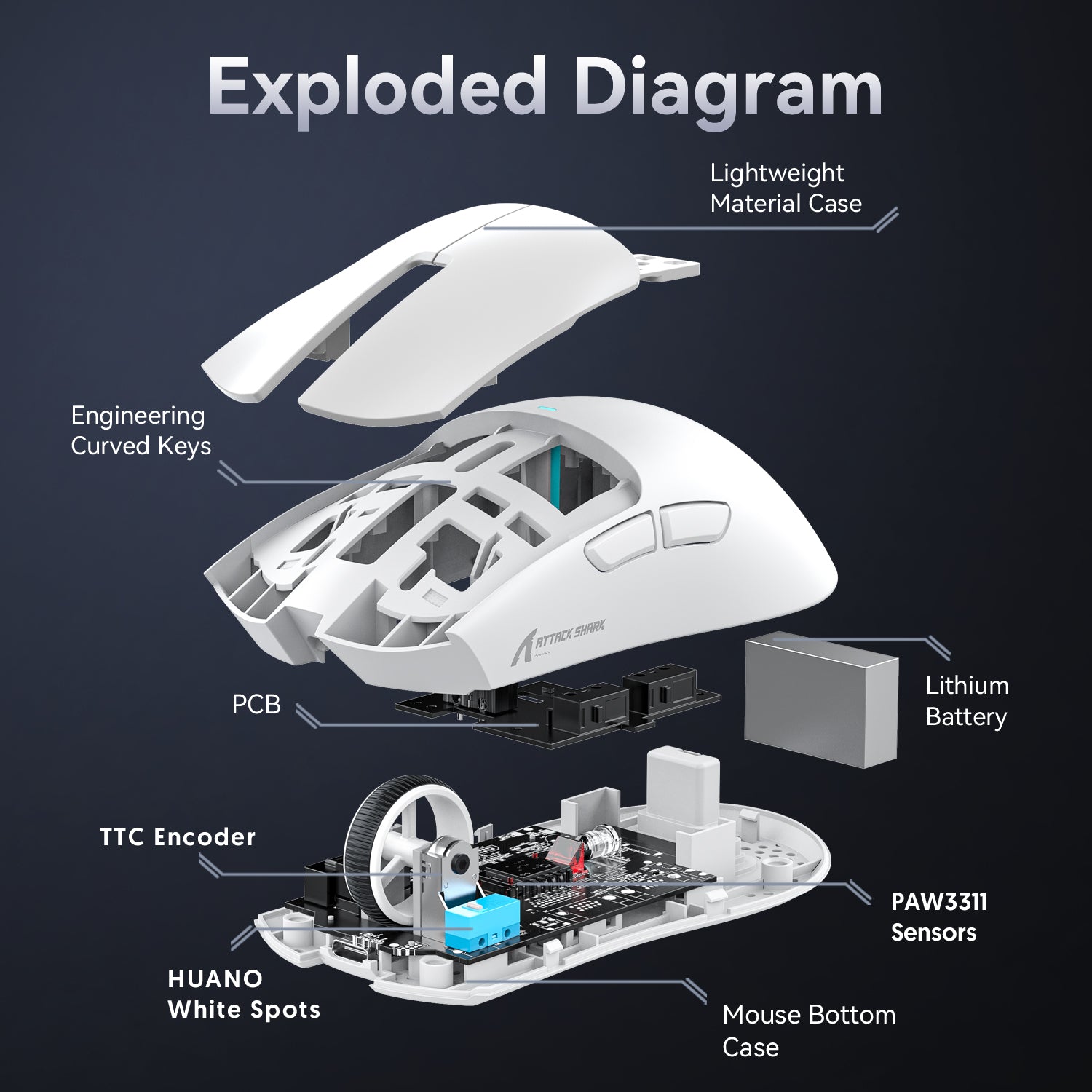 attack shark x11 gamer mouse sri lanka