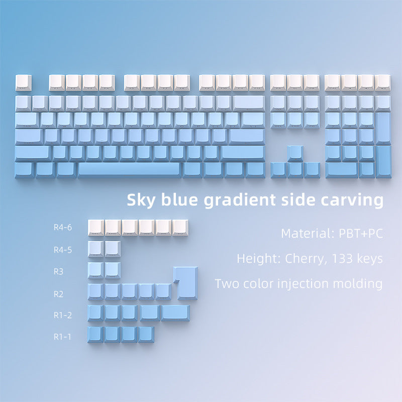 Gradient Side-Print Keycaps