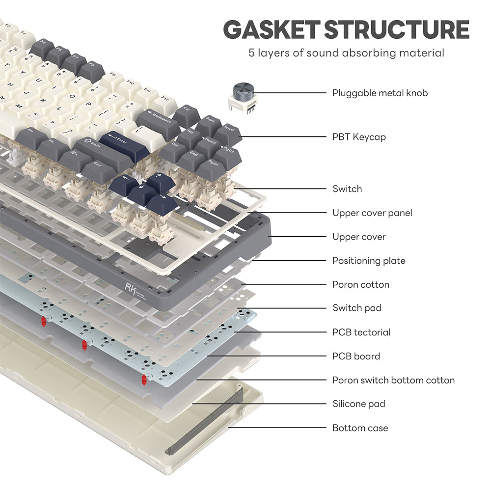 Royal Kludge RK R87 Pro Half Grey TKL Mechanical Keyboard