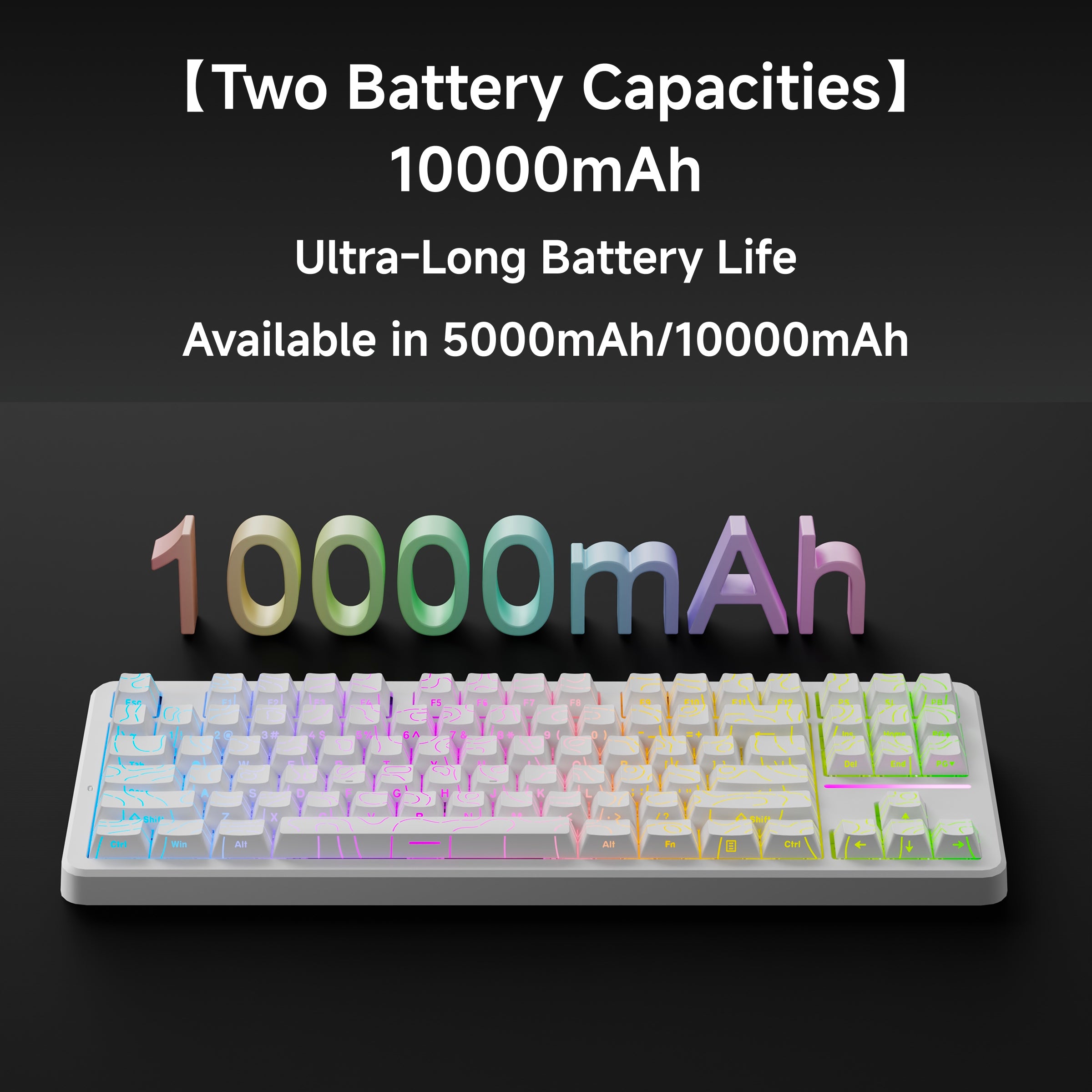 EWEADN X87 Pro Mechanical Keyboard